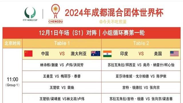 火力全开！世界杯比赛数据创纪录